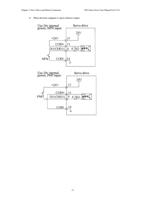 Servo User Manual Lite V1.0 b ) When the host computer (Page 16 / 25) ES2 AC Servo Drive Series User Manual (YAKO)